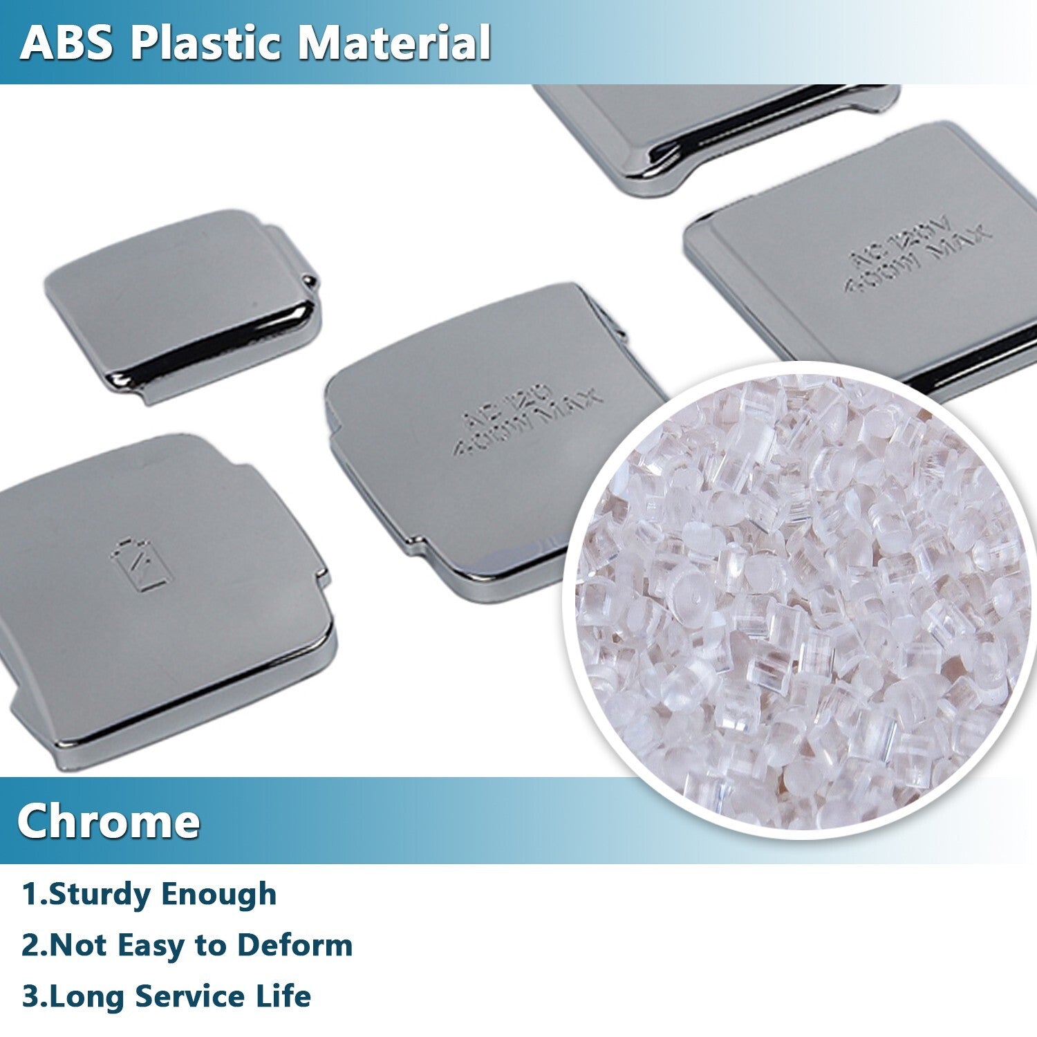 5PCS Chrome Front Rear Power/USB Socket Cover Trim for Ford F150 2021 2022 2023