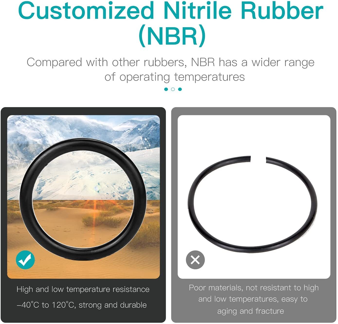 8-piece Neo anti-collision quick-release kit - Replaces front and rear O-rings and fasteners