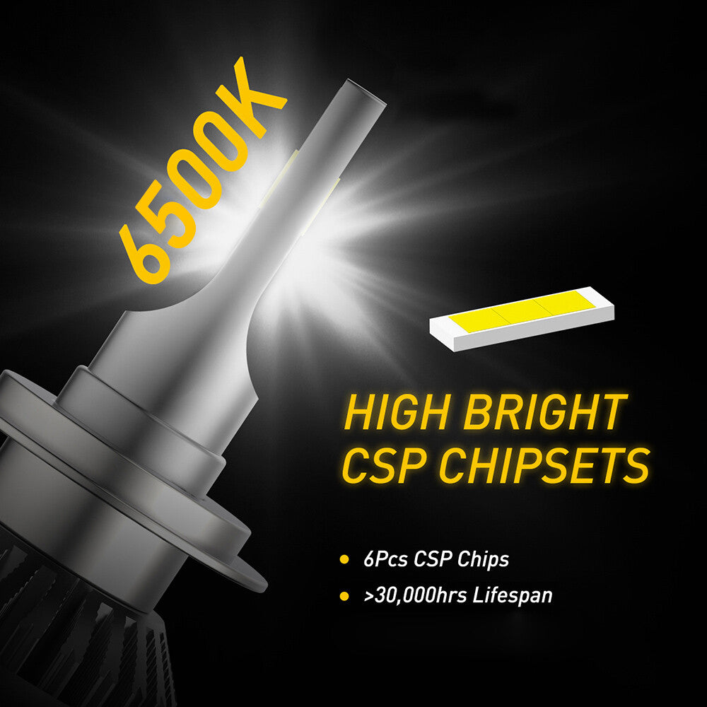 AUXITO H7 LED daytime Micron 20000LM, Kaohsiung Micron 6500K, high-quality white light film.