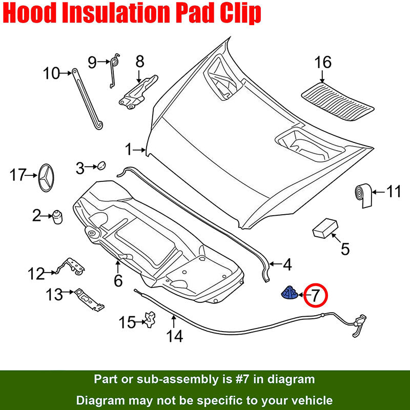 5-piece set 15276979 Automatic Transmission Cable Linkage Bushing Kit for Chevrolet for Cadillac
