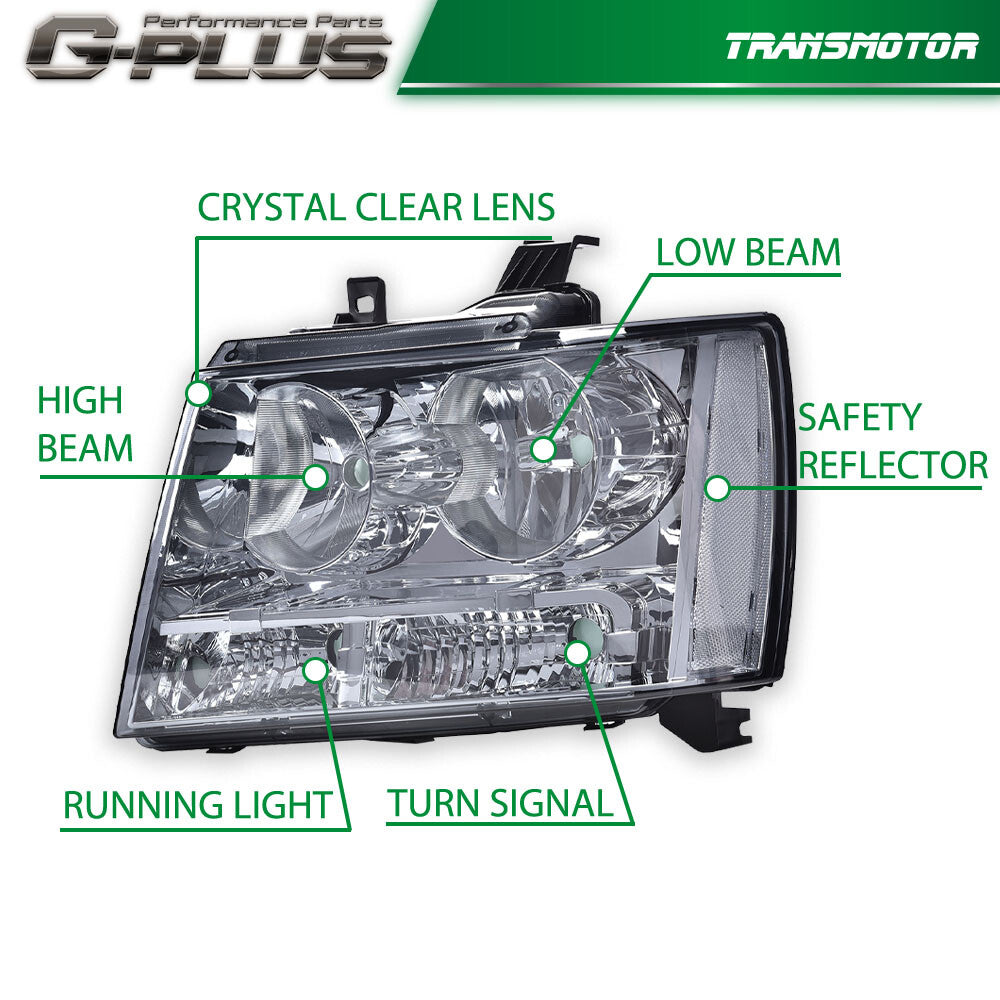 Suitable for 07-14 for Chevrolet Avalanche Tahoe Suburban with left + right smoke camera headlights.